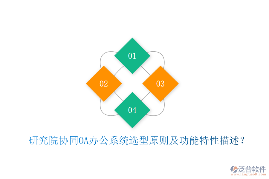  研究院協(xié)同<a href=http://www.theonlineadagency.com/oa/ target=_blank class=infotextkey>OA辦公系統(tǒng)</a>選型原則及功能特性描述？