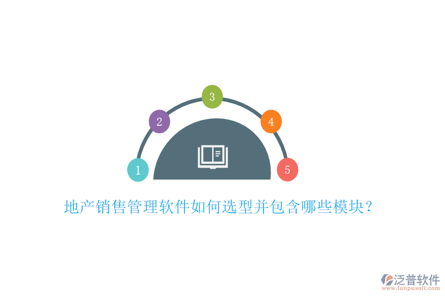 地產(chǎn)銷售管理軟件如何選型并包含哪些模塊？