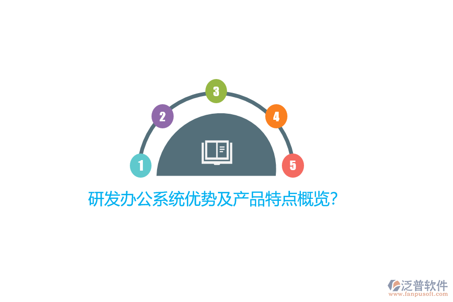 研發(fā)辦公系統(tǒng)優(yōu)勢及產(chǎn)品特點(diǎn)概覽？
