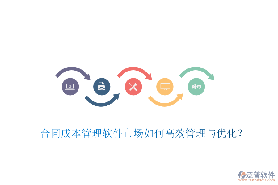 合同成本管理軟件市場如何高效管理與優(yōu)化？