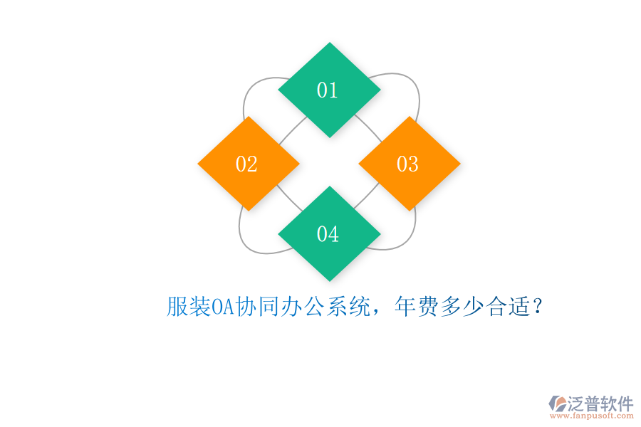 服裝OA協(xié)同辦公系統(tǒng)，年費(fèi)多少合適？