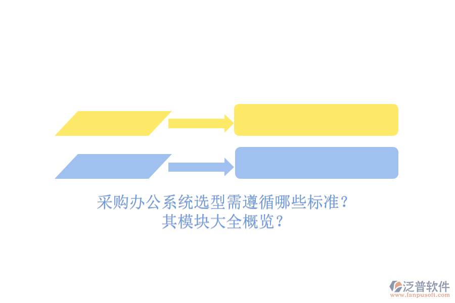 采購辦公系統(tǒng)選型需遵循哪些標準？其模塊大全概覽？
