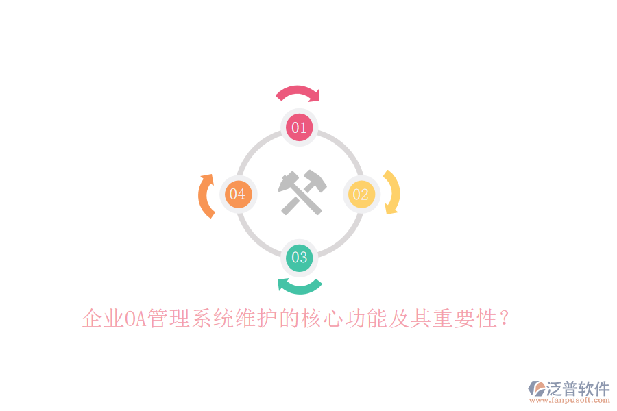 企業(yè)OA管理系統(tǒng)維護(hù)的核心功能及其重要性？