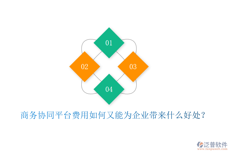  商務(wù)協(xié)同平臺費(fèi)用如何又能為企業(yè)帶來什么好處？