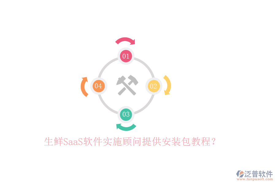生鮮SaaS軟件實(shí)施顧問(wèn)提供安裝包教程？