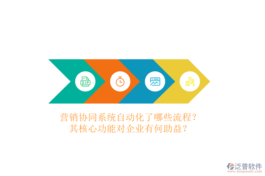 營銷協(xié)同系統(tǒng)自動化了哪些流程？其核心功能對企業(yè)有何助益？