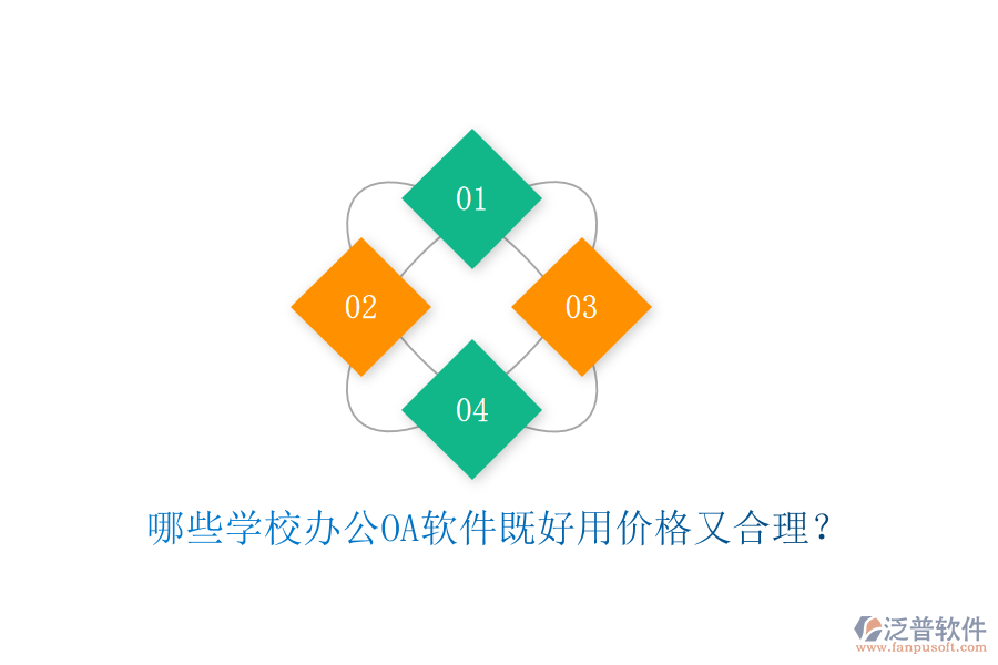 哪些學(xué)校辦公OA軟件既好用價(jià)格又合理？