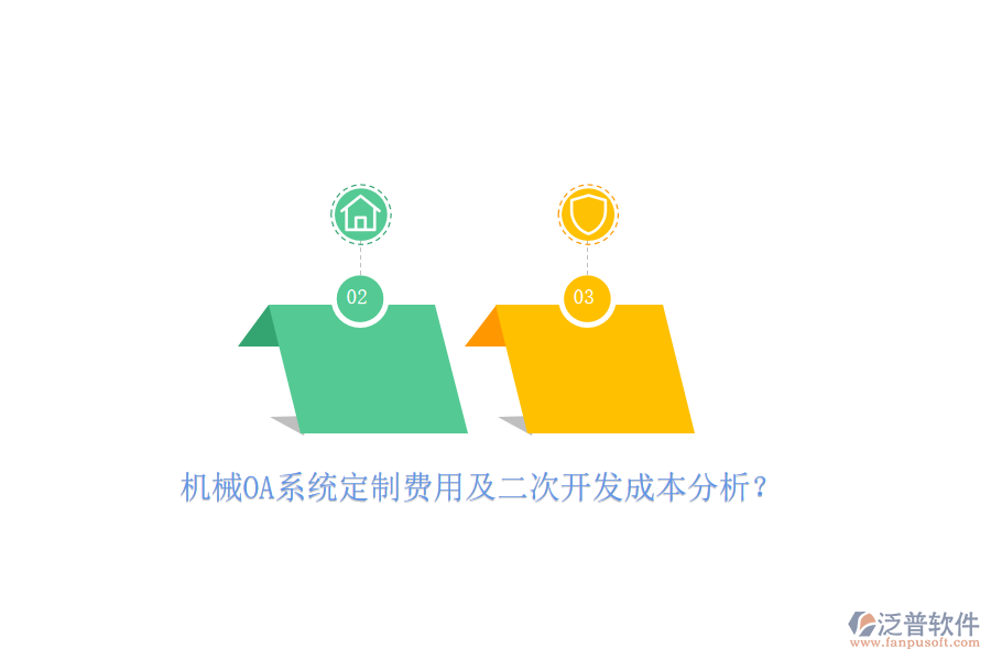 機(jī)械OA系統(tǒng)定制費(fèi)用及<a href=http://www.theonlineadagency.com/Implementation/kaifa/ target=_blank class=infotextkey>二次開發(fā)</a>成本分析？