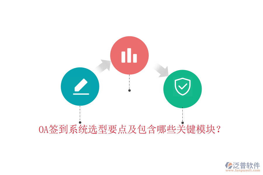  OA簽到系統(tǒng)選型要點(diǎn)及包含哪些關(guān)鍵模塊？