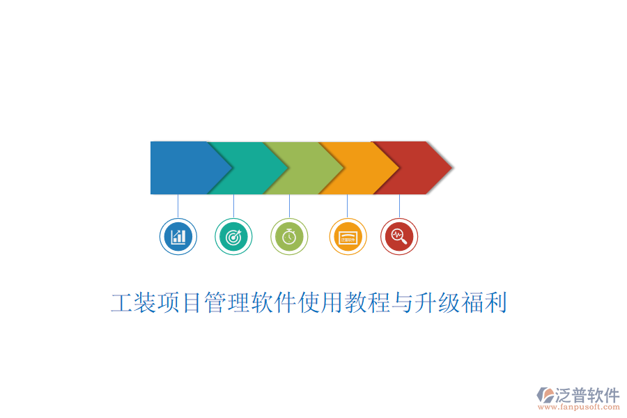 工裝項目管理軟件使用教程與升級福利