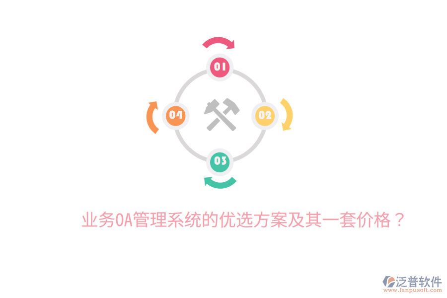  業(yè)務(wù)OA管理系統(tǒng)的優(yōu)選方案及其一套價格？