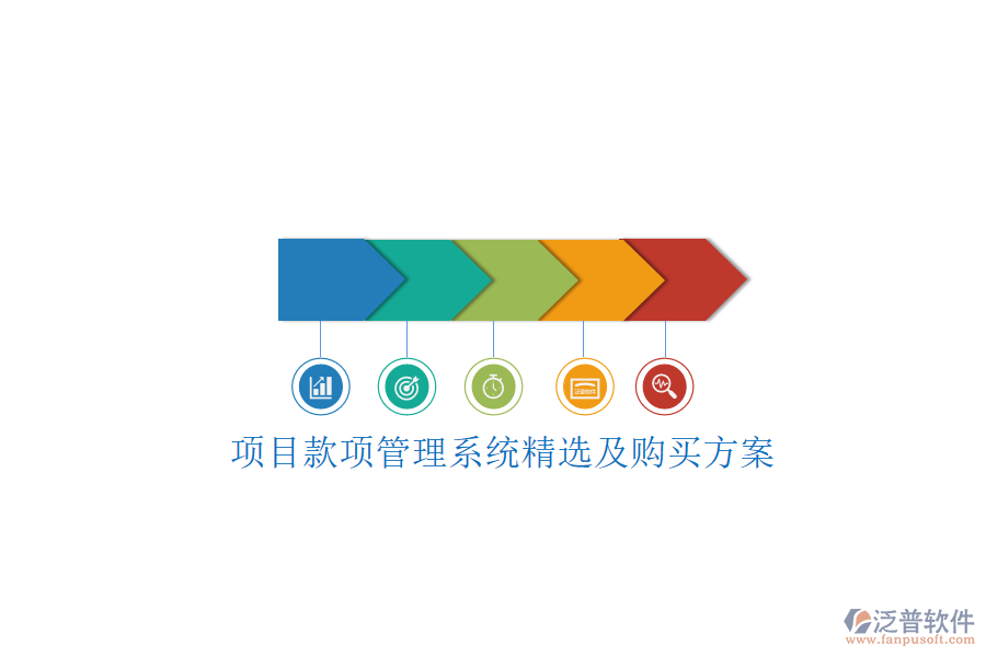 項(xiàng)目款項(xiàng)管理系統(tǒng)精選及購(gòu)買方案