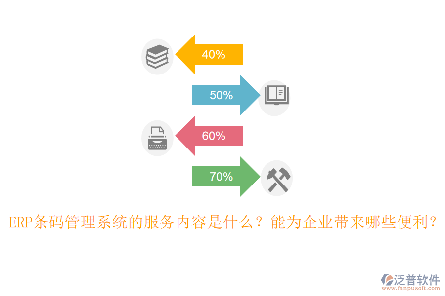 ERP條碼管理系統(tǒng)的服務(wù)內(nèi)容是什么？能為企業(yè)帶來(lái)哪些便利？