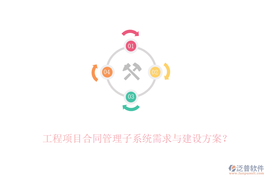 工程項(xiàng)目合同管理子系統(tǒng)需求與建設(shè)方案？