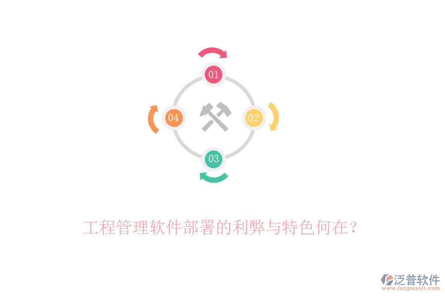 工程管理軟件部署的利弊與特色何在？