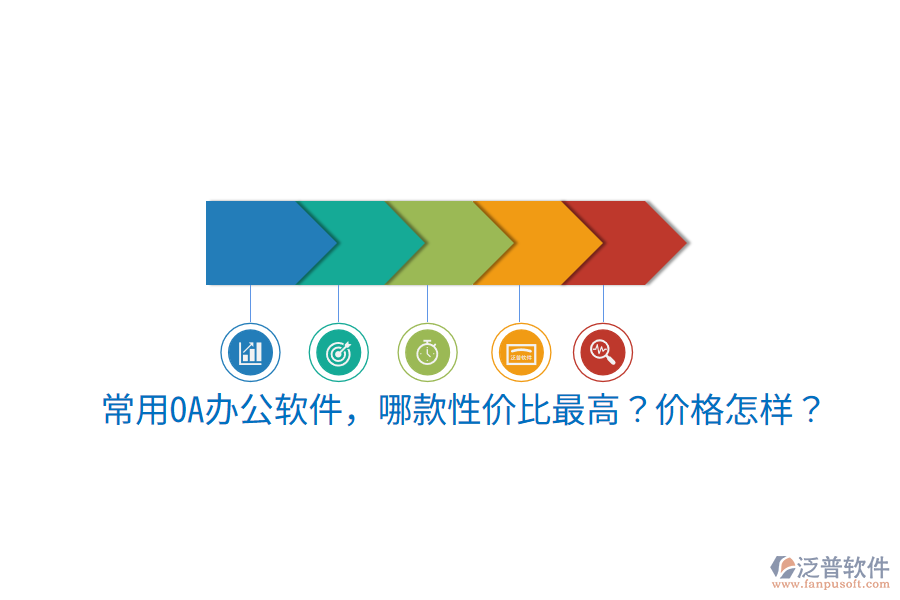  常用OA辦公軟件，哪款性價比最高？價格怎樣？