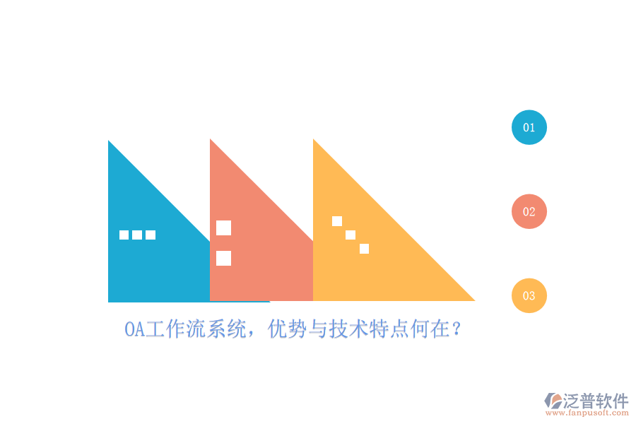 OA工作流系統(tǒng)，優(yōu)勢(shì)與技術(shù)特點(diǎn)何在？