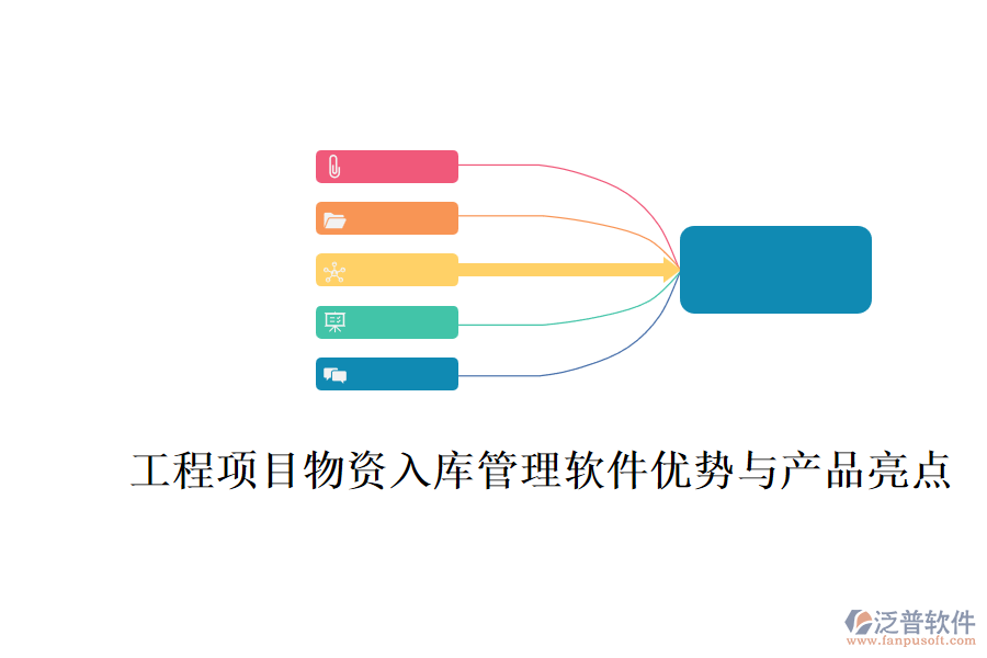工程項(xiàng)目物資入庫管理軟件優(yōu)勢與產(chǎn)品亮點(diǎn)