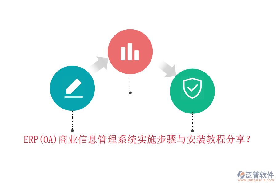 ERP(OA)商業(yè)信息管理系統(tǒng)實施步驟與安裝教程分享？