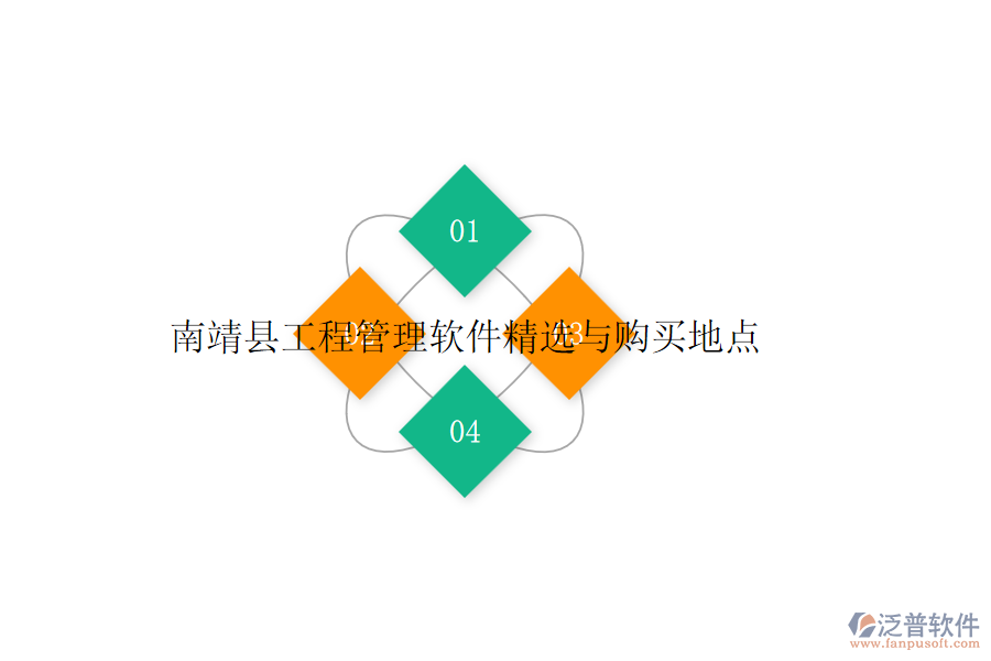 南靖縣工程管理軟件精選與購(gòu)買地點(diǎn)