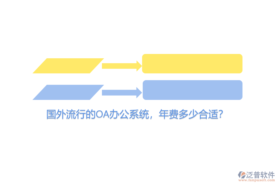 國外流行的OA<a href=http://www.theonlineadagency.com/oa/ target=_blank class=infotextkey>辦公系統(tǒng)</a>，年費多少合適？