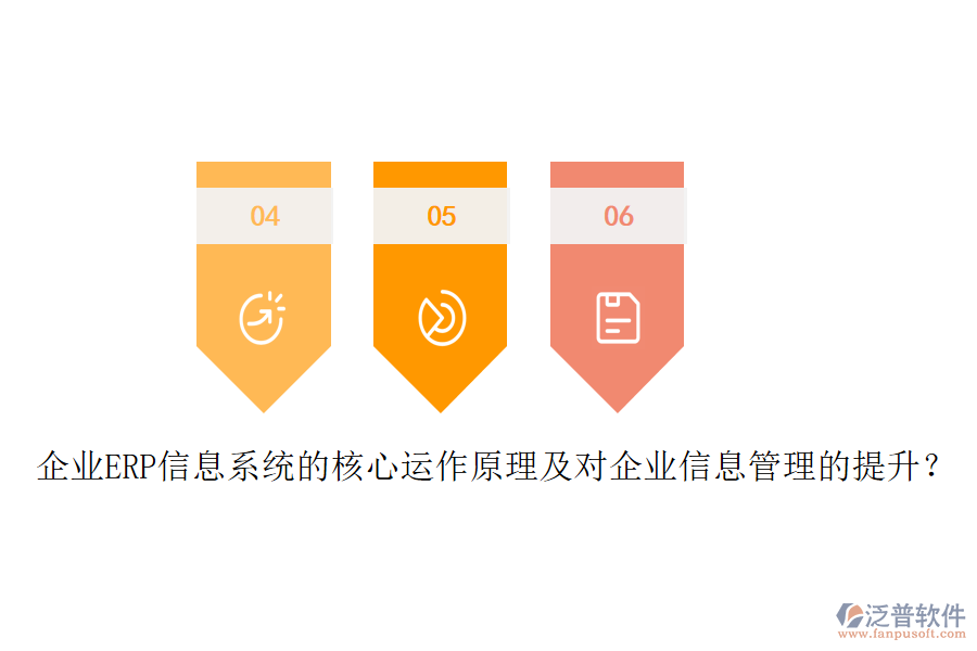 企業(yè)ERP信息系統(tǒng)的核心運作原理及對企業(yè)信息管理的提升？