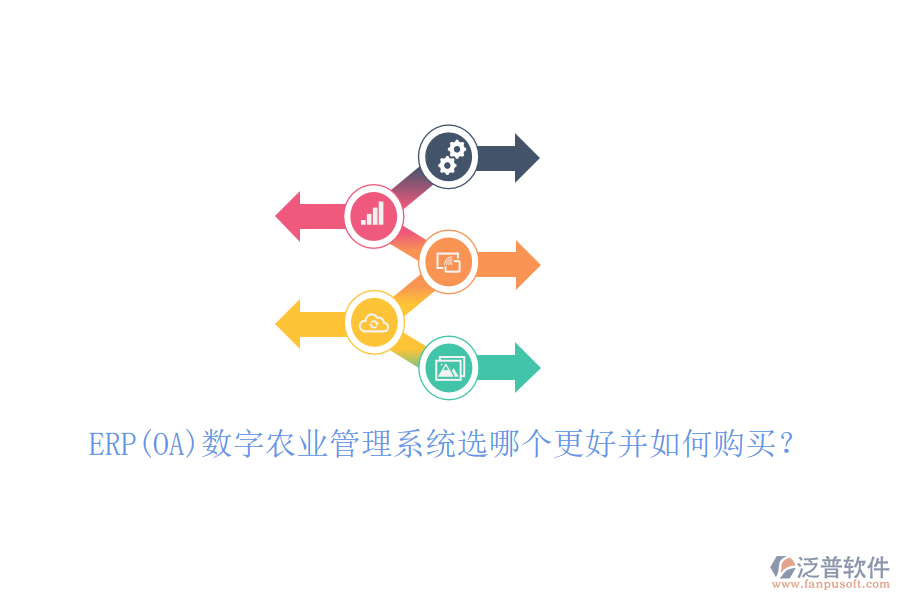 ERP(OA)數(shù)字農(nóng)業(yè)管理系統(tǒng)選哪個更好并如何購買？