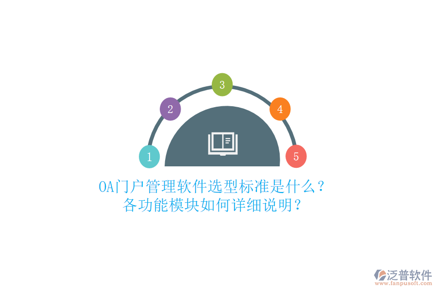 OA門戶管理軟件選型標準是什么？各功能模塊如何詳細說明？