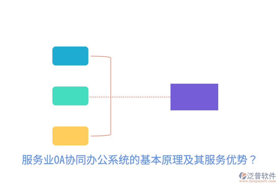  服務(wù)業(yè)OA協(xié)同辦公系統(tǒng)的基本原理及其服務(wù)優(yōu)勢(shì)？