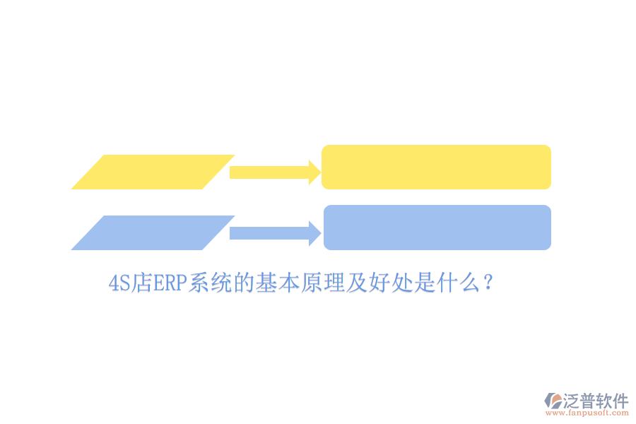 4S店ERP系統(tǒng)的基本原理及好處是什么？