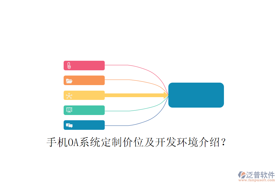  手機(jī)OA系統(tǒng)定制價(jià)位及開發(fā)環(huán)境介紹？