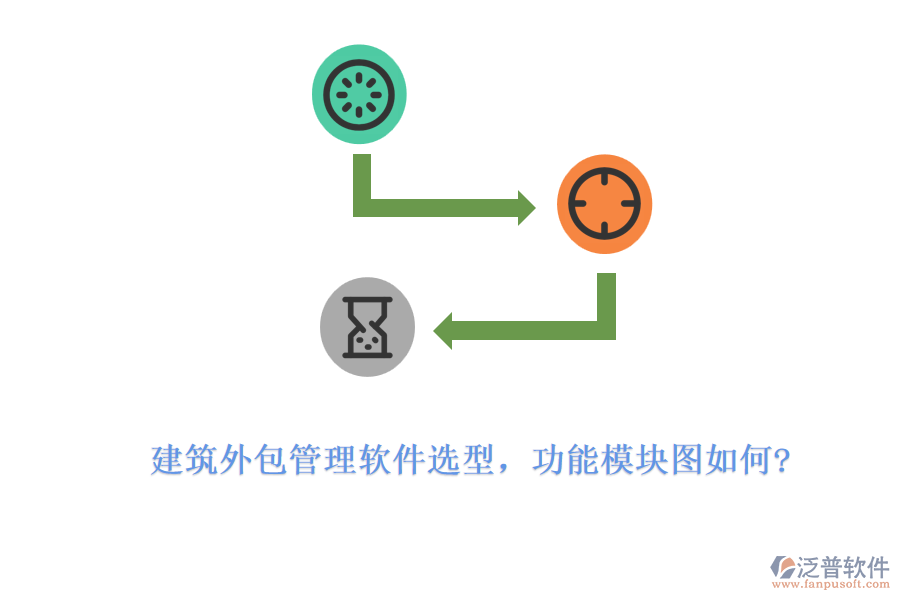 建筑外包管理軟件選型，功能模塊圖如何?