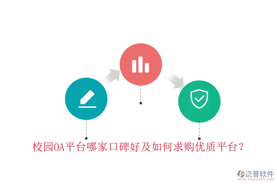  校園OA平臺(tái)哪家口碑好及如何求購(gòu)優(yōu)質(zhì)平臺(tái)？