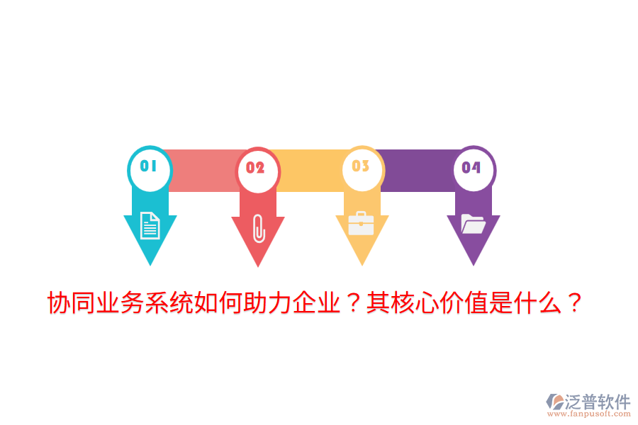  協(xié)同業(yè)務(wù)系統(tǒng)如何助力企業(yè)？其核心價(jià)值是什么？