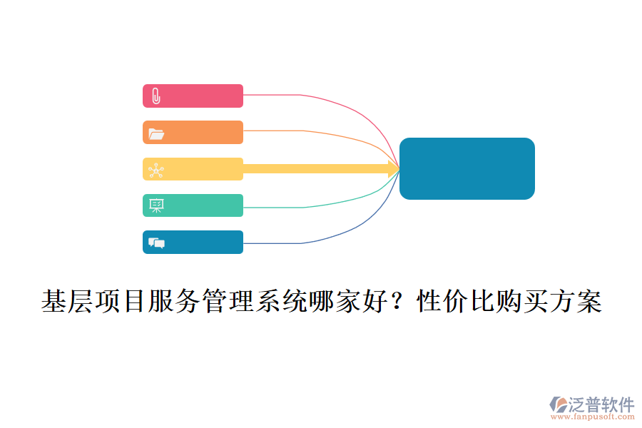 基層項目服務(wù)管理系統(tǒng)哪家好？性價比購買方案