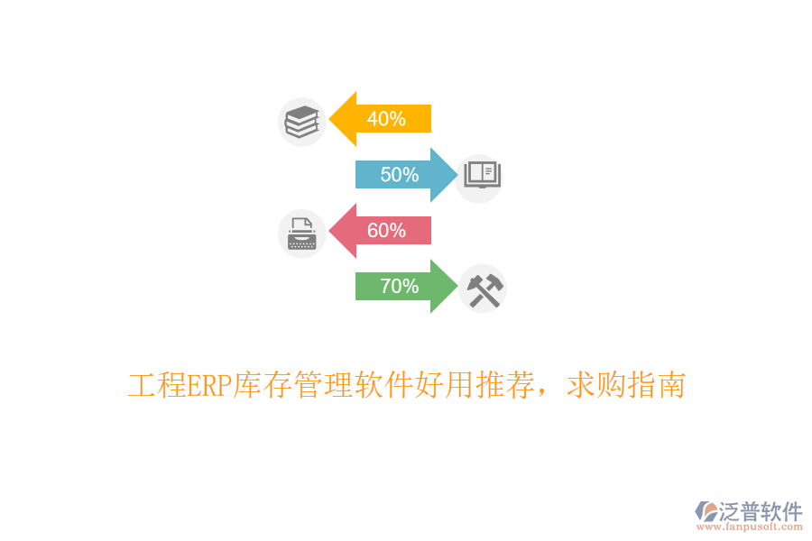 工程ERP庫存管理軟件好用推薦，求購指南