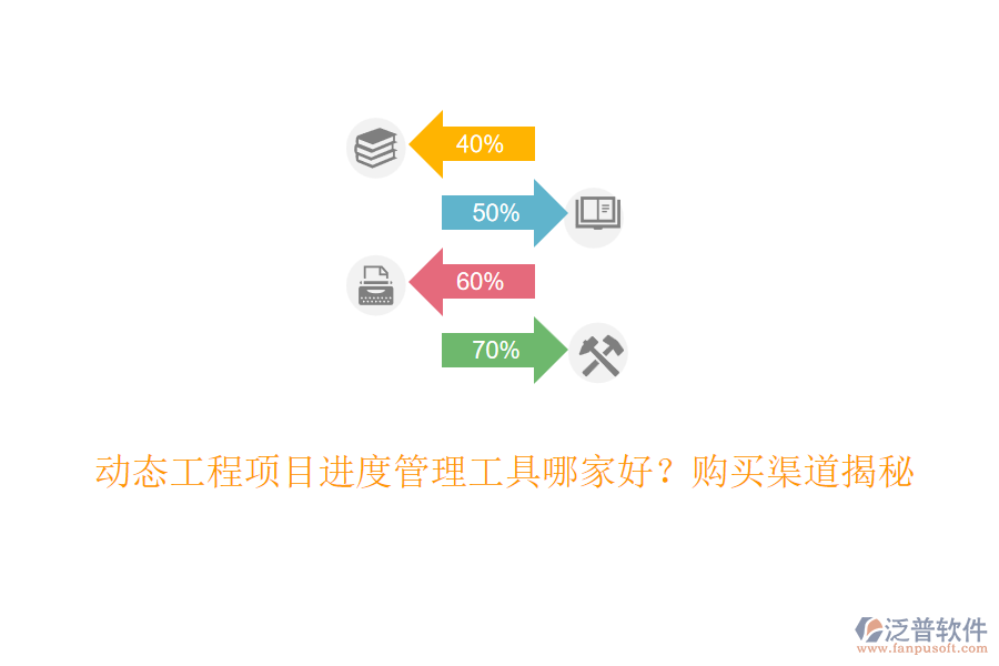 動(dòng)態(tài)工程項(xiàng)目進(jìn)度管理工具哪家好？購(gòu)買(mǎi)渠道揭秘