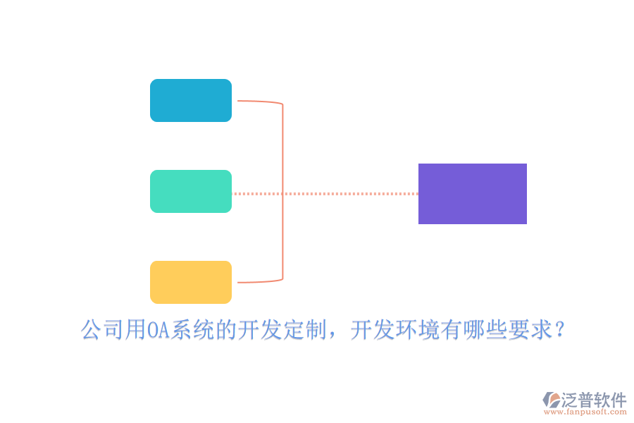 公司用OA系統(tǒng)的開發(fā)定制，開發(fā)環(huán)境有哪些要求？