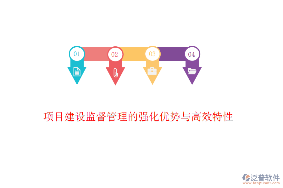 項目建設監(jiān)督管理的強化優(yōu)勢與高效特性