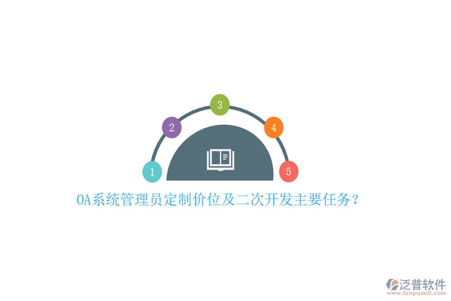 OA系統(tǒng)管理員定制價位及二次開發(fā)主要任務(wù)？
