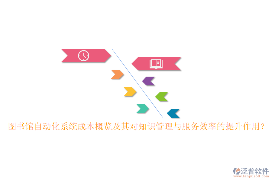 圖書館自動化系統(tǒng)成本概覽及其對知識管理與服務(wù)效率的提升作用？