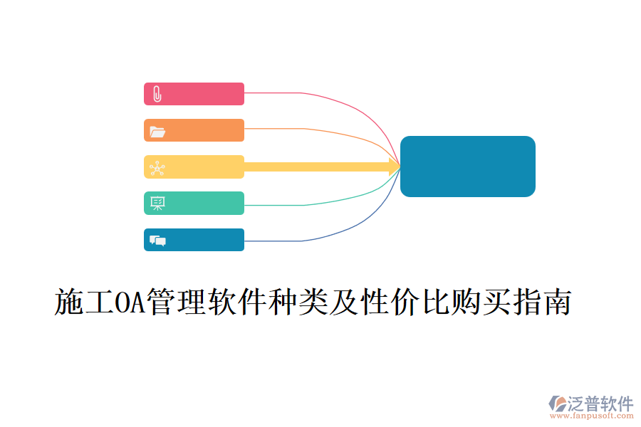 施工OA管理軟件種類及性價(jià)比購買指南