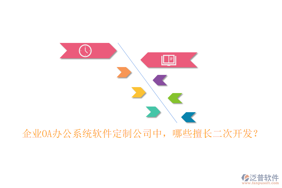 企業(yè)<a href=http://www.theonlineadagency.com/oa/ target=_blank class=infotextkey>OA辦公系統(tǒng)</a>軟件定制公司中，哪些擅長(zhǎng)二次開(kāi)發(fā)？