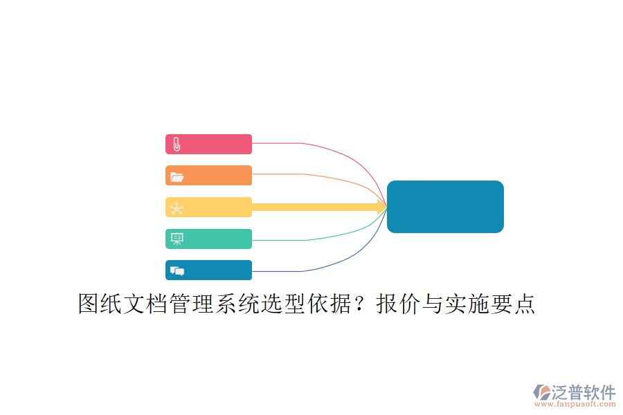 圖紙文檔管理系統(tǒng)選型依據(jù)?報(bào)價(jià)與實(shí)施要點(diǎn)