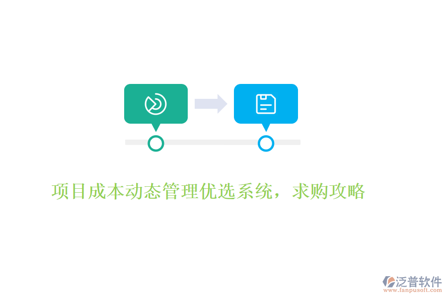 項目成本動態(tài)管理優(yōu)選系統(tǒng)，求購攻略
