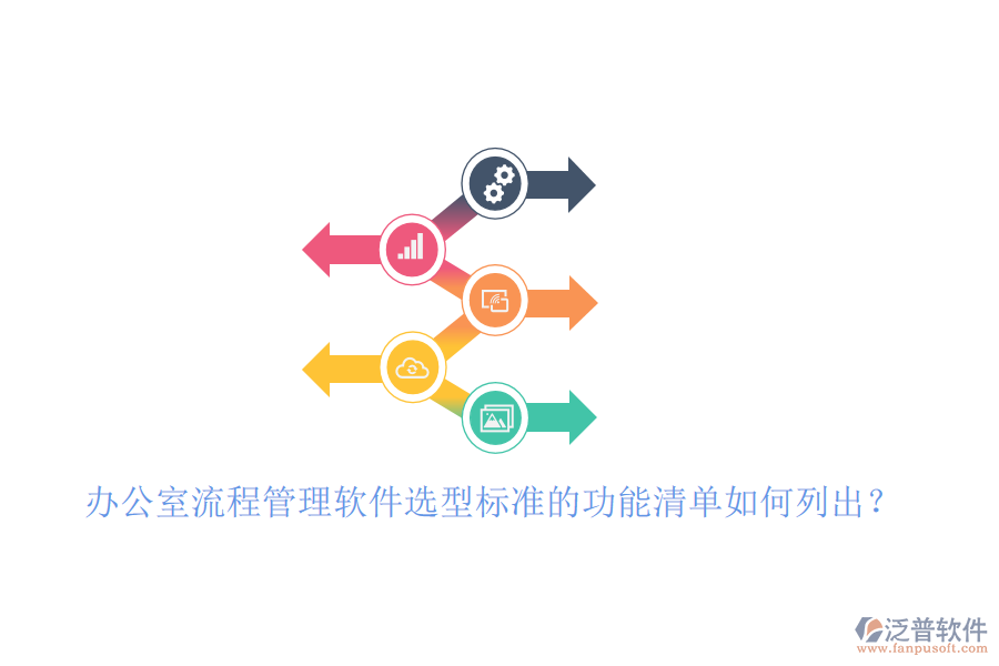 辦公室<a href=http://www.theonlineadagency.com/oa/lc/ target=_blank class=infotextkey>流程管理</a>軟件選型標(biāo)準(zhǔn)的功能清單如何列出？