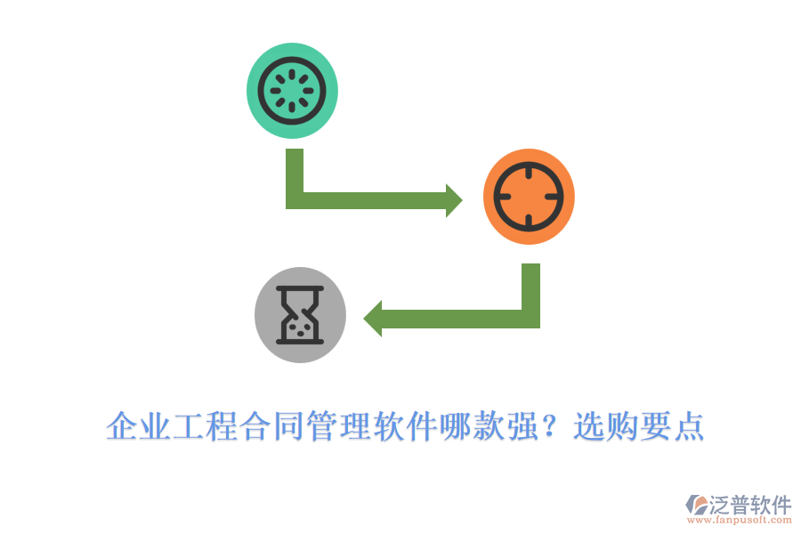 企業(yè)工程合同管理軟件哪款強？選購要點