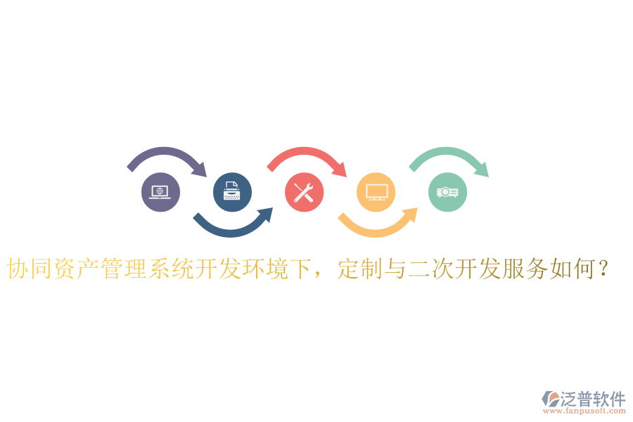  協(xié)同資產管理系統(tǒng)開發(fā)環(huán)境下，定制與二次開發(fā)服務如何？