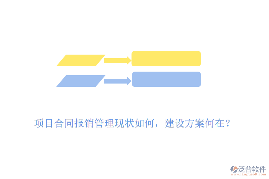 項(xiàng)目合同報(bào)銷管理現(xiàn)狀如何，建設(shè)方案何在？