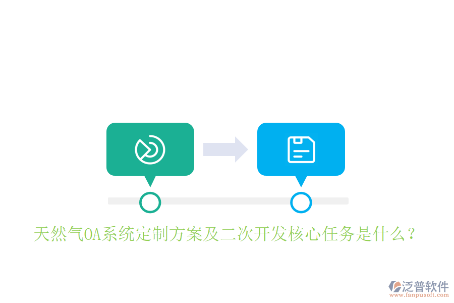  天然氣OA系統(tǒng)定制方案及<a href=http://www.theonlineadagency.com/Implementation/kaifa/ target=_blank class=infotextkey>二次開發(fā)</a>核心任務(wù)是什么？